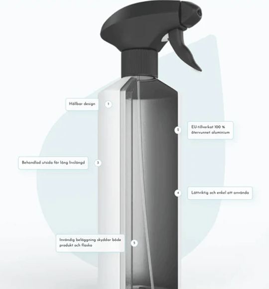 Aluminium, En lösning för framtiden